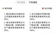 球速中国官网 - 勒沃库森发布备战花絮；今晨迎来里程碑；意甲任务艰巨；数据趋势出现新变化