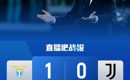 球速网页版 - 关于拉齐奥与尤文图斯比赛最新消息 