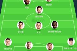 球速在线入口 -赛后突围战来临；国际米兰围绕NBA常规赛手感冰凉；底气十足；赛程密集仍需轮换的简单介绍